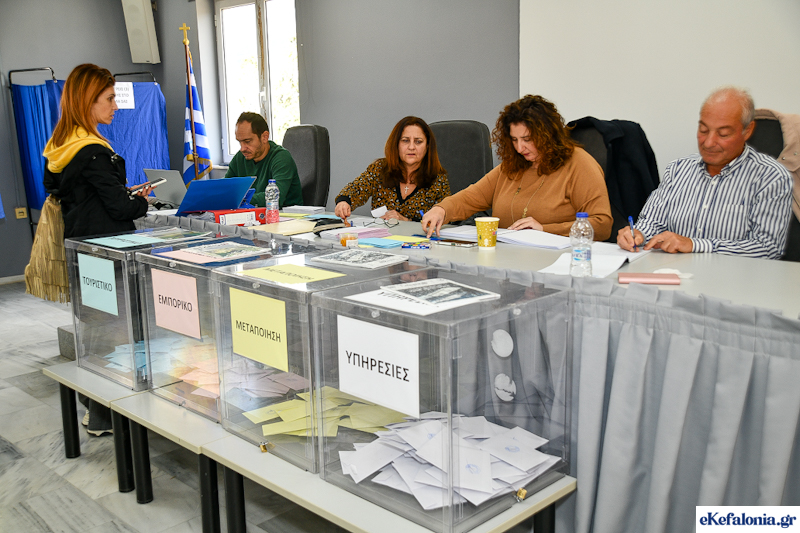 Οριακά πρώτος στον Τουριστικό Τομέα ο Σπαθής -Αναλυτικά τα αποτελέσματα
