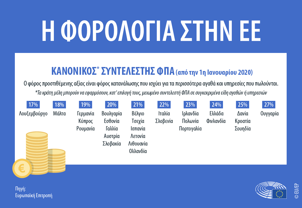 Αξιότιμε κύριε Υπουργέ, “μας υποχρέωσες …….