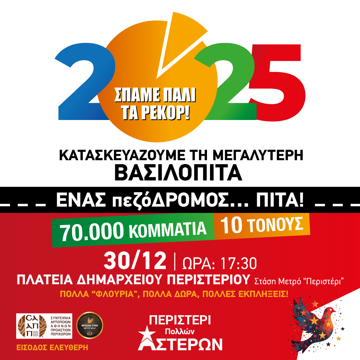 Η μεγαλύτερη Βασιλόπιτα…