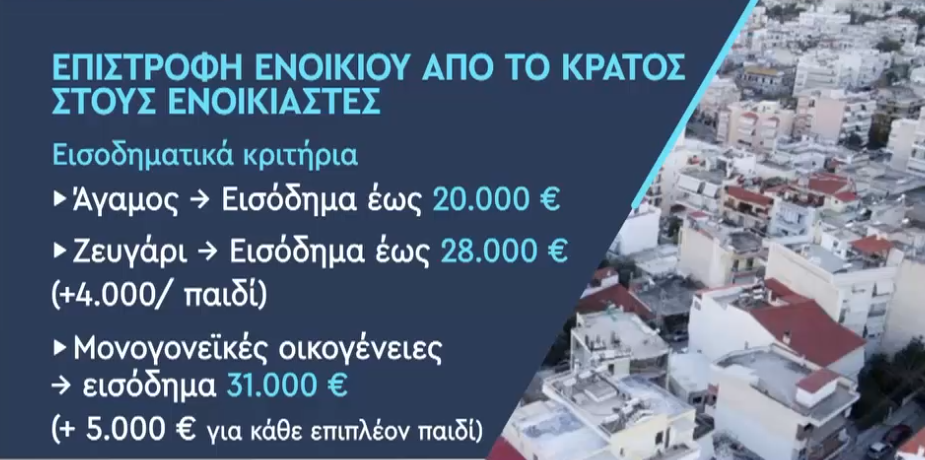 Πώς θα λάβουν την ενίσχυση των 250 ευρώ οι συνταξιούχοι και των 800 ευρώ οι ενοικιαστές – Εκπρόσωπος του υπ. Οικονομικών εξηγεί