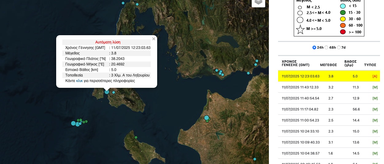 Σεισμική δόνηση 3,7 Ρίχτερ στην Κεφαλονιά