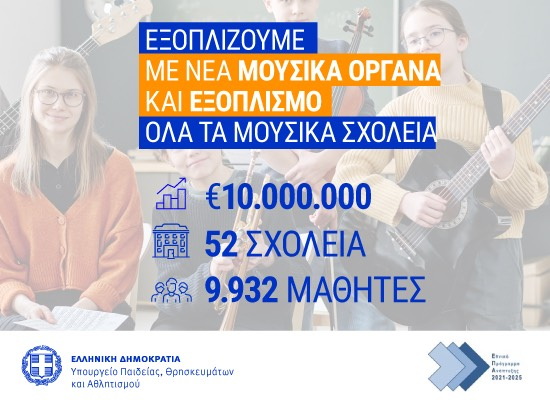 Σοφία Ζαχαράκη: Για πρώτη φορά μετά από 17 χρόνια, θα αγοραστούν νέα όργανα και εξοπλισμός για τα Μουσικά Σχολεία