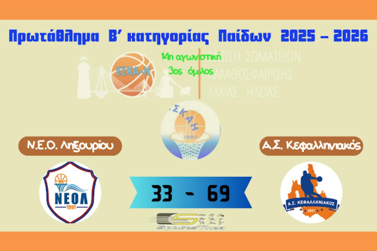 Εύκολη επικράτηση 33-69 το παιδικό του Κεφαλληνιακού στο τοπικό με τον Ν.Ε.Ο.Λ