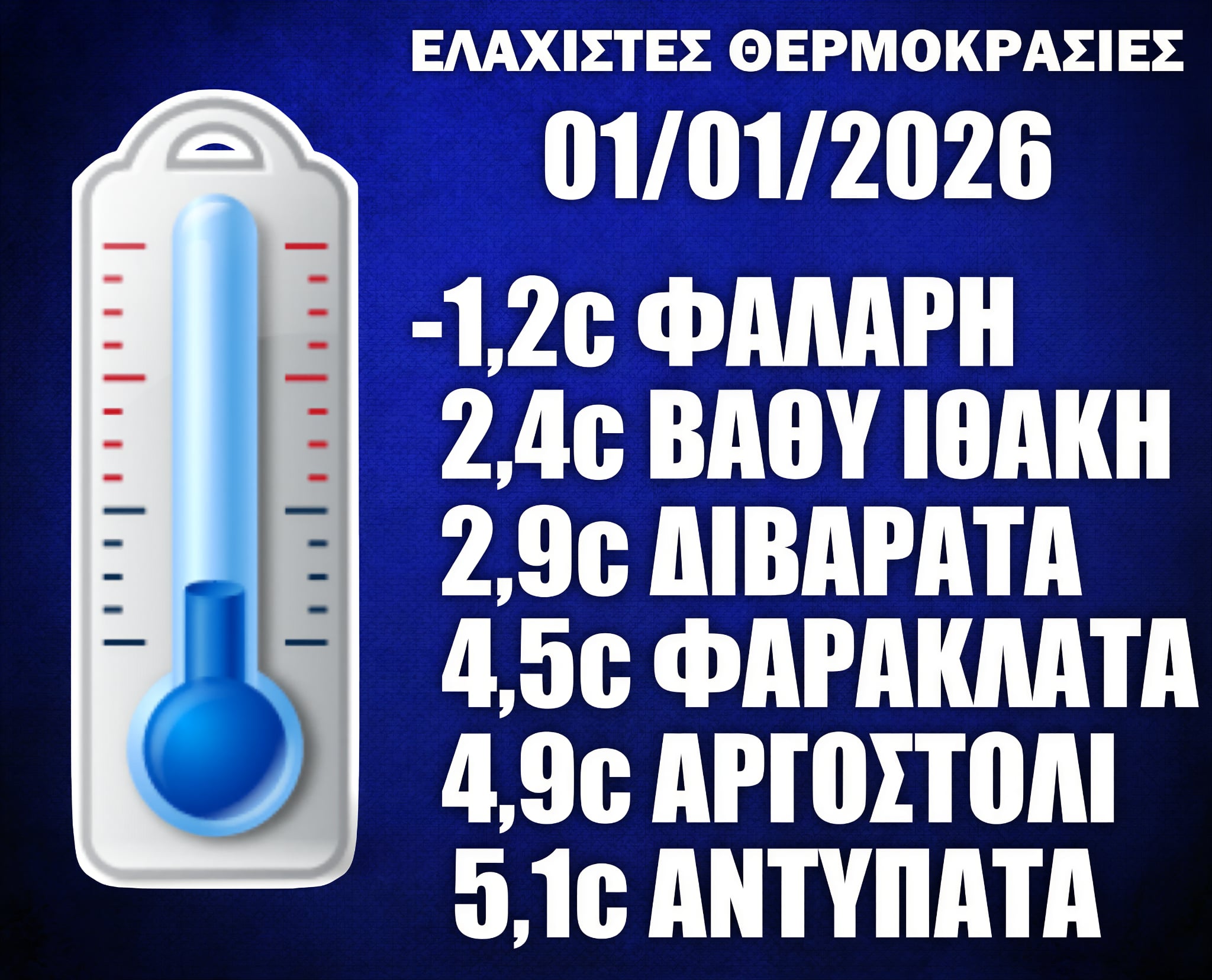 Ποδαρικό στο νέο έτος με αρκετά χαμηλές θερμοκρασίες στην Κεφαλονιά [πίνακας]