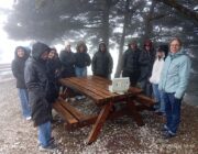 To 2ο εργαστήριο πεδίου στο Ινστιτούτο Μηχανικής Φυσικών Κινδύνων για το Western Connecticut State University