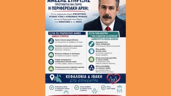 ΕΡΩΤΗΣΗ ΛΟΓΟΔΟΣΙΑΣ Απο τον Περιφερειακό Σύμβουλο της Λαϊκής Συσπείρωσης Νίκο Γκισγκίνη