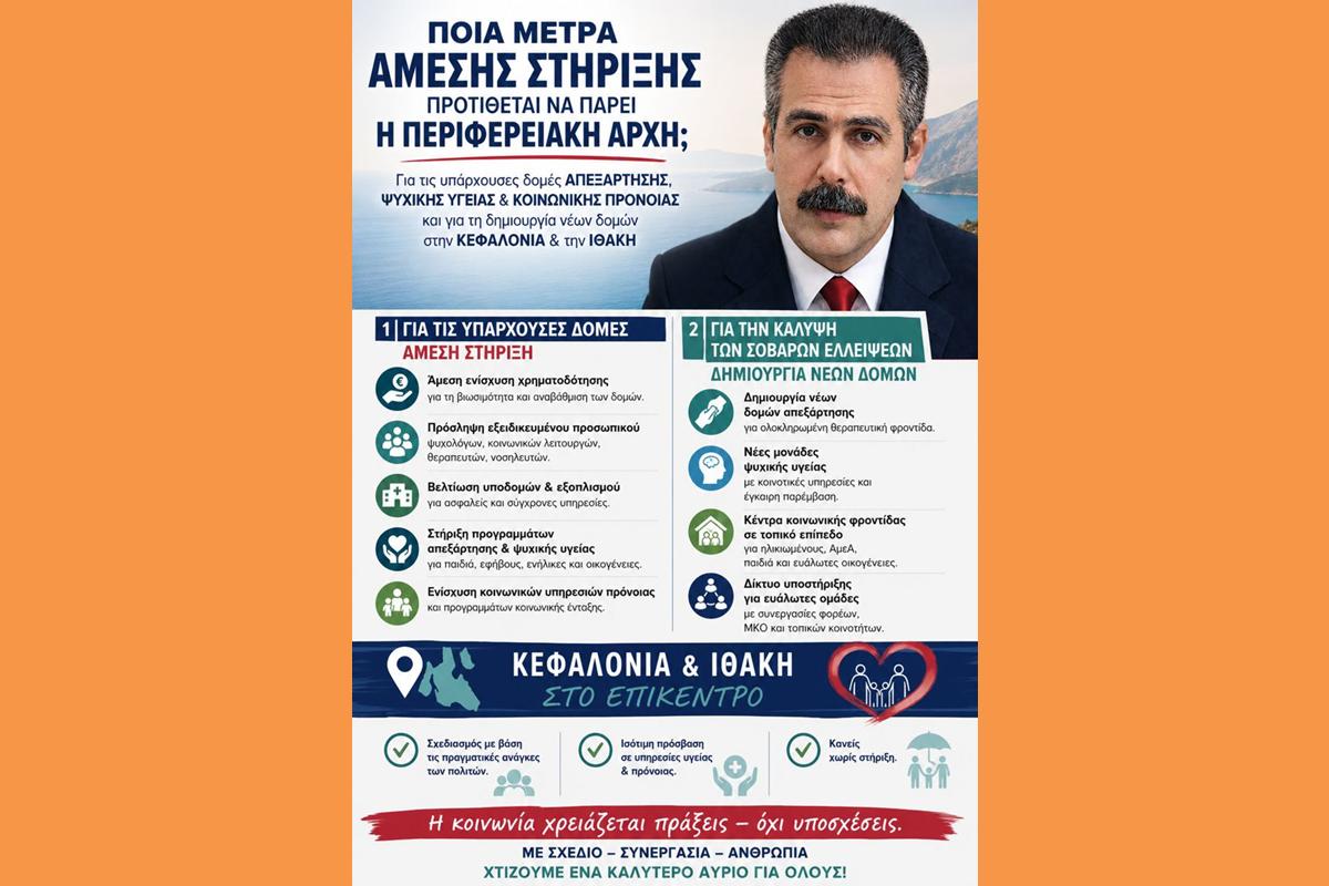 ΕΡΩΤΗΣΗ ΛΟΓΟΔΟΣΙΑΣ Απο τον Περιφερειακό Σύμβουλο της Λαϊκής Συσπείρωσης Νίκο Γκισγκίνη