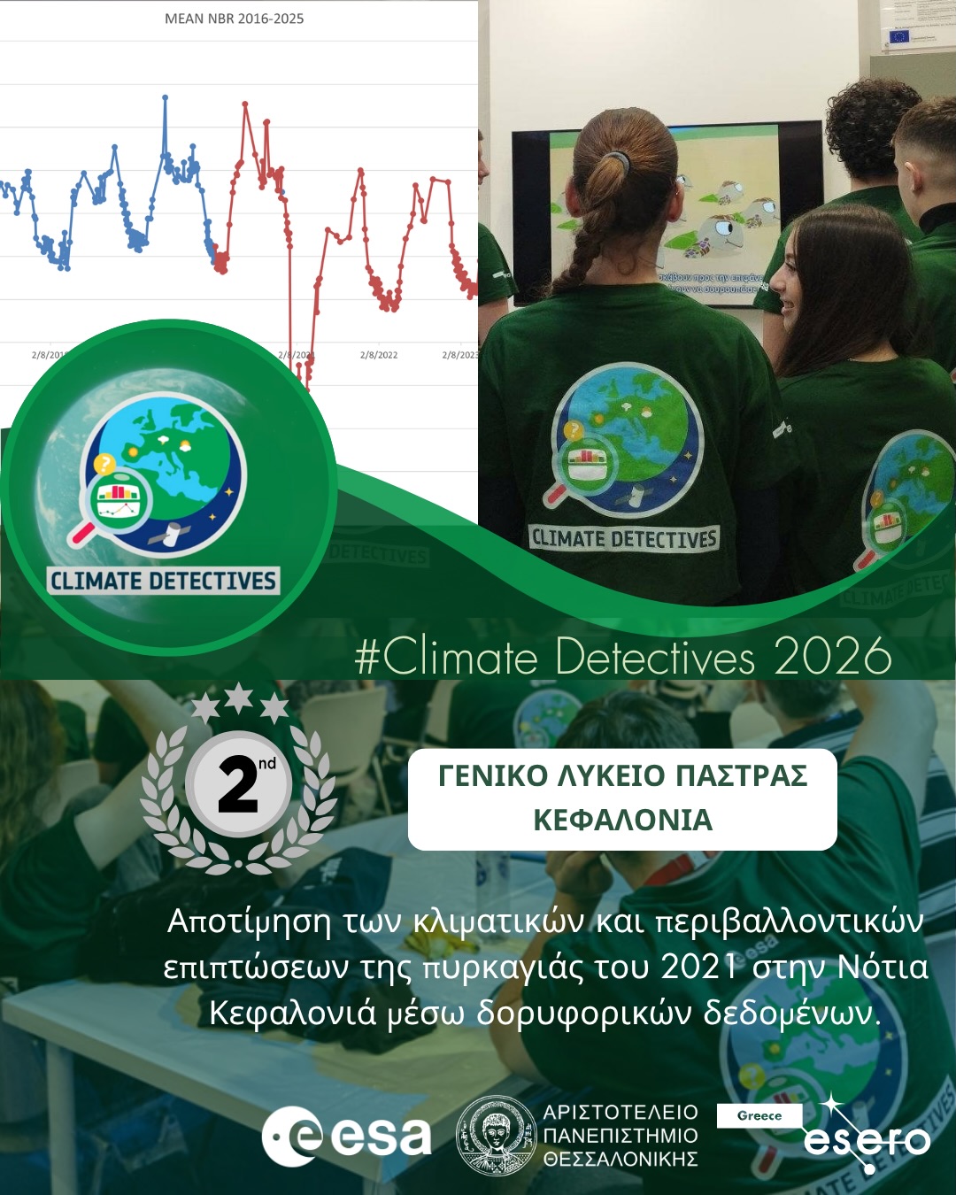 ΓΕΛ & Γυμνάσιο Πάστρας: 2η θέση στον διαγωνισμό Climate Detectives της European Space Agency (ESA)