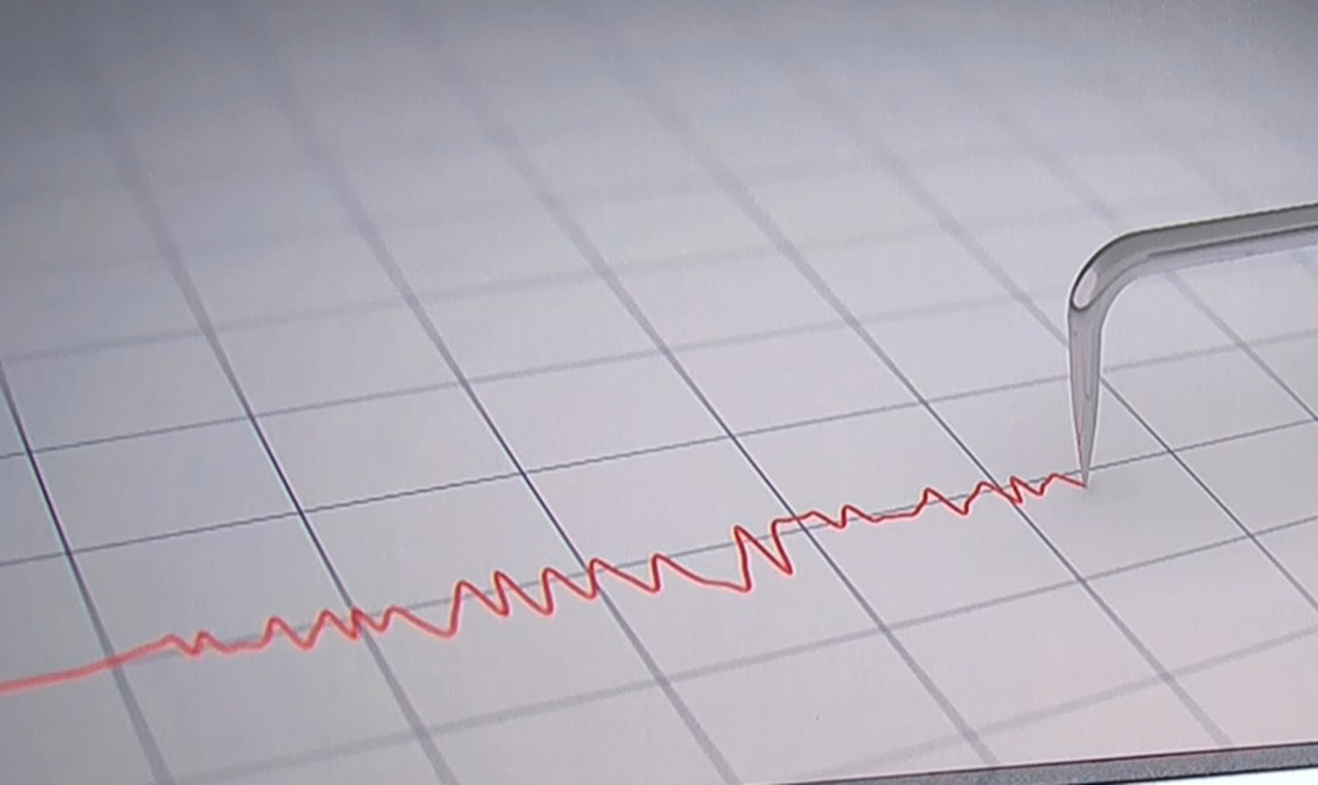 Πάτρα: Σεισμική δόνηση 3,5 βαθμών της κλίμακας Ρίχτερ με επίκεντρο στη Ναύπακτο