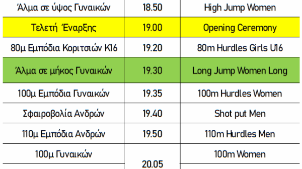 ΒΕΡΓΩΤΕΙΑ 2026 ΑΛΛΑΓΗ ΠΡΟΓΡΑΜΜΑΤΟΣ