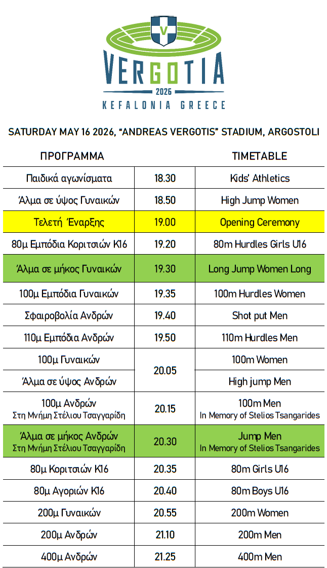 ΒΕΡΓΩΤΕΙΑ 2026 ΑΛΛΑΓΗ ΠΡΟΓΡΑΜΜΑΤΟΣ
