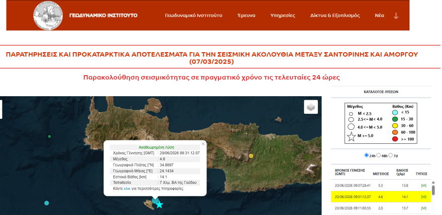 Σεισμός τώρα στα νότια της Κρήτης κοντά στη Γαύδο, 5,3 και 4,6 Ρίχτερ ταρακούνησαν το νησί 