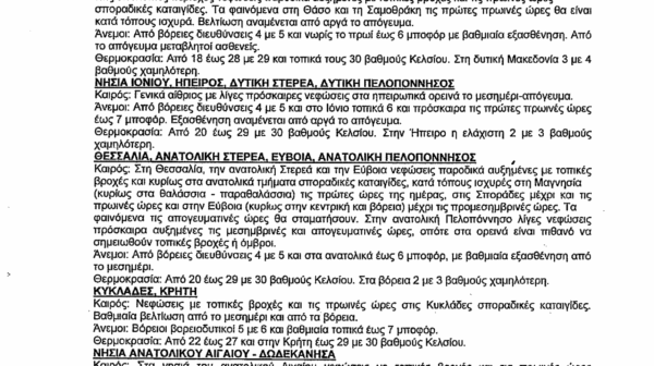 Λιμεναρχείο Κεφαλονιάς: Ετοιμότητα λόγω δελτίου επιδείνωσης καιρού