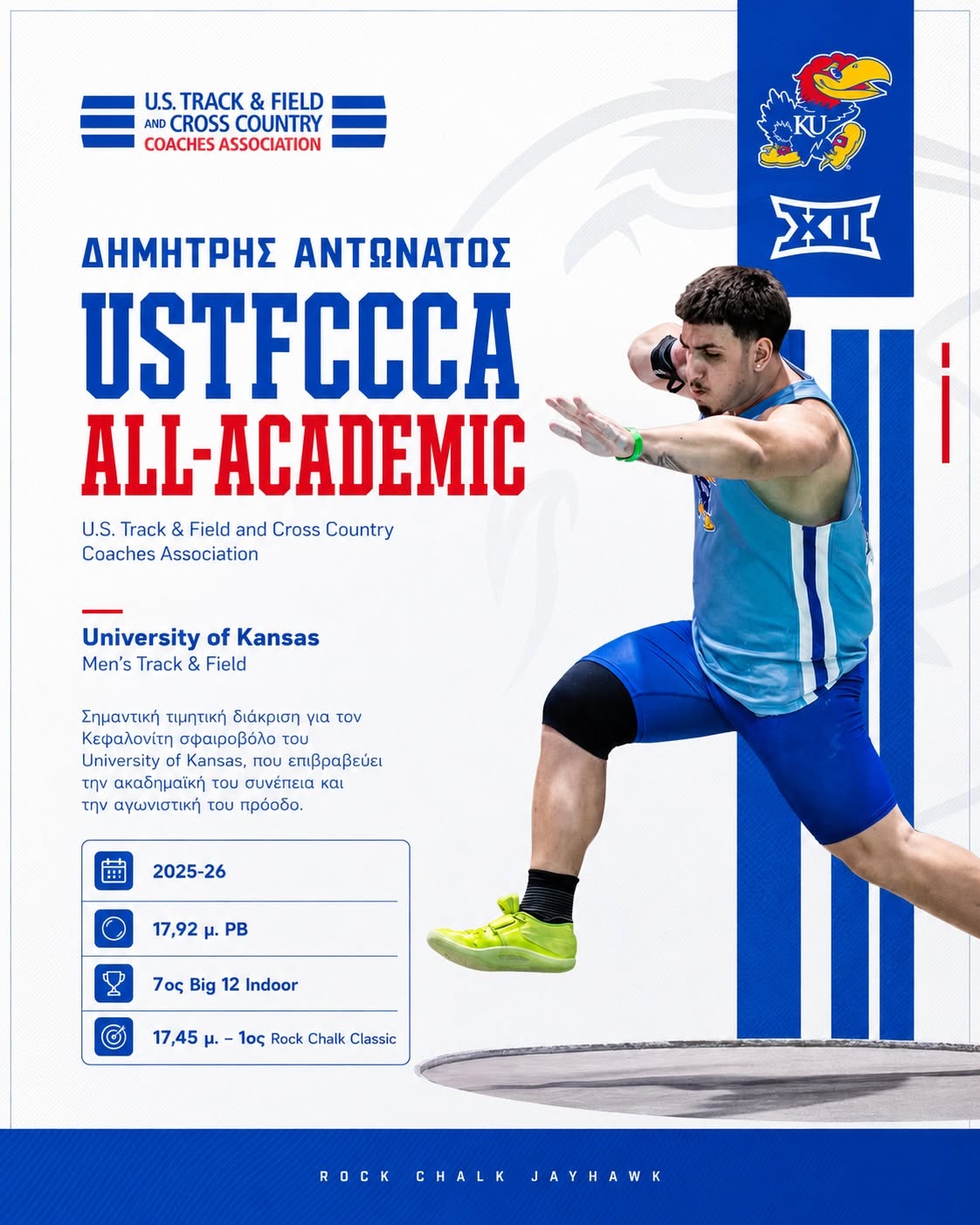 Δημήτρη, μας έκανες περήφανους! Διπλή διάκριση στις ΗΠΑ, για τον σφαιροβόλο Δημήτρη Αντωνάτο