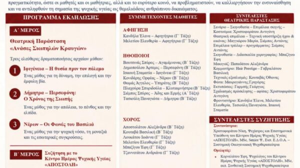 Ανάσες Σιωπηλών Κραυγών