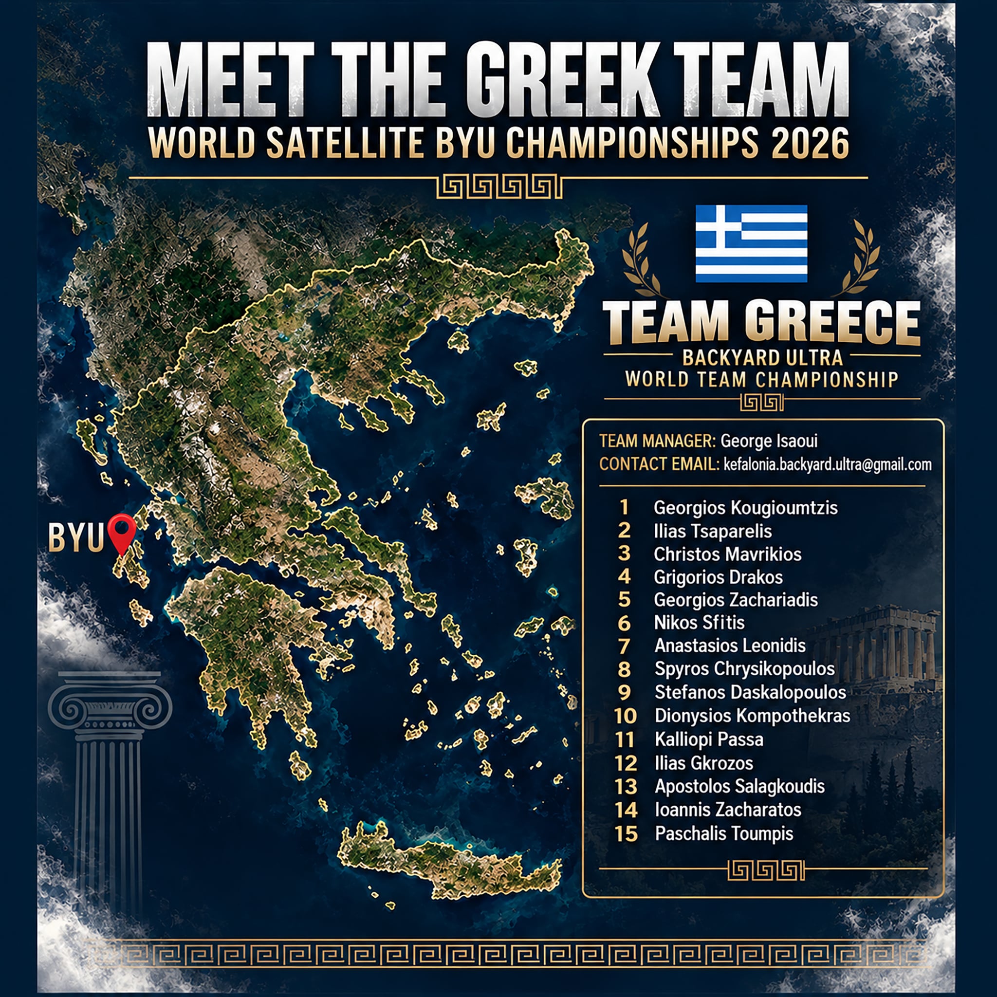 Η Team Greece στο Παγκόσμιο Ομαδικό Πρωτάθλημα Backyard Ultra 2026