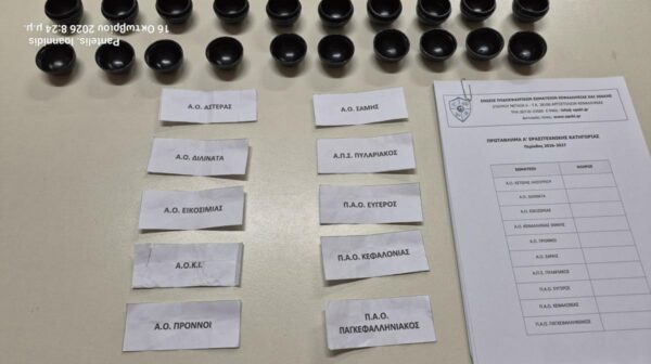 ΕΠΣΚΙ: Με συμβολισμούς και μηνύματα η κλήρωση της Α’ Κατηγορίας ​Του Παντελή Ιωαννίδη