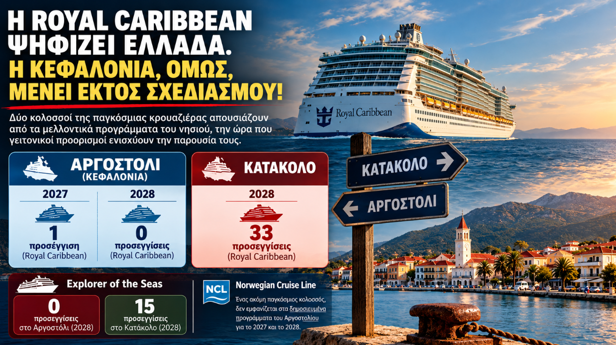 Η Royal Caribbean ψηφίζει Ελλάδα