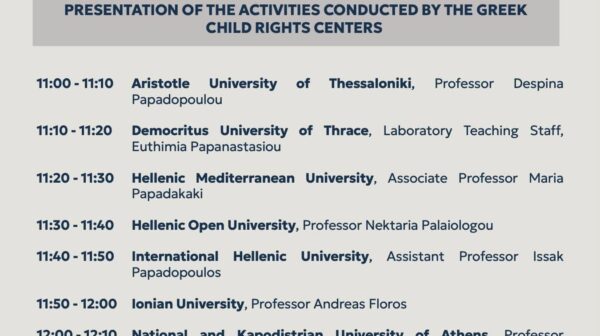 Συμμετοχή στο 3ο Network Meeting των Κέντρων για τα Δικαιώματα του Παιδιού